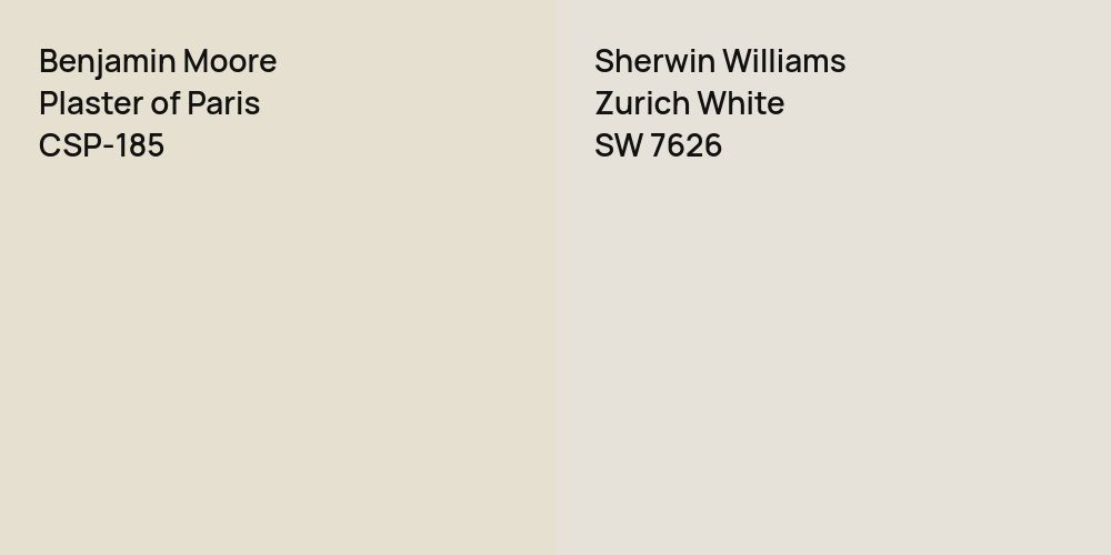 Benjamin Moore Plaster of Paris vs. Sherwin Williams Zurich White