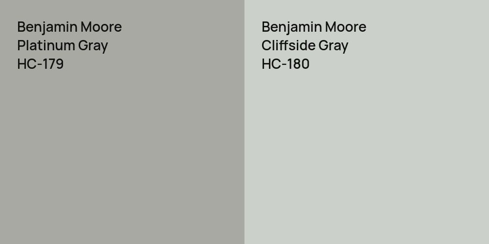 Benjamin Moore Platinum Gray vs. Benjamin Moore Cliffside Gray