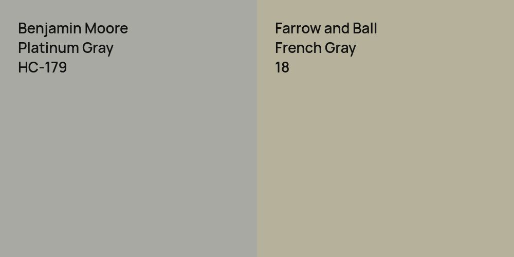 Benjamin Moore Platinum Gray vs. Farrow and Ball French Gray