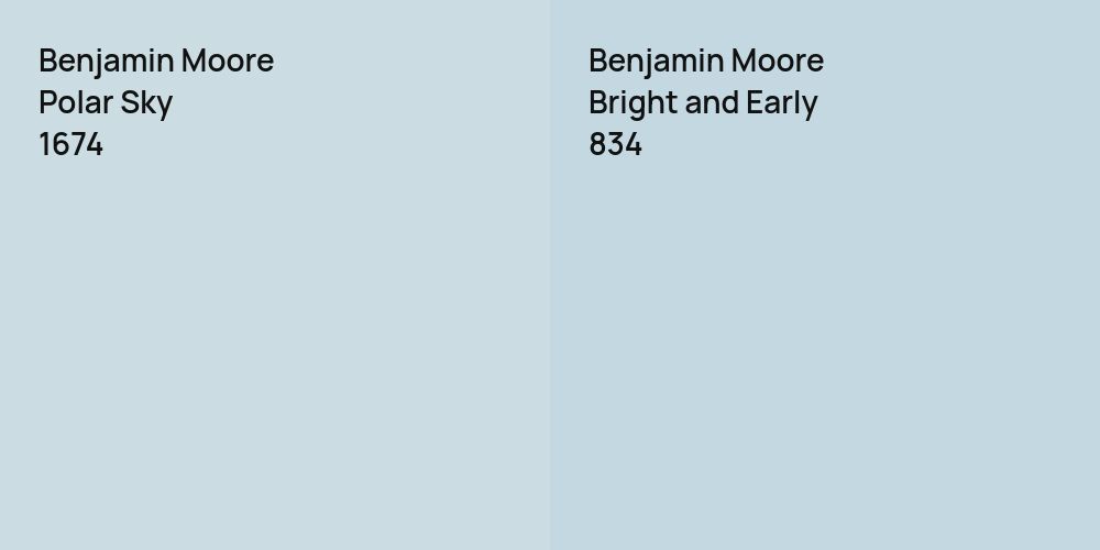 Benjamin Moore Polar Sky vs. Benjamin Moore Bright and Early