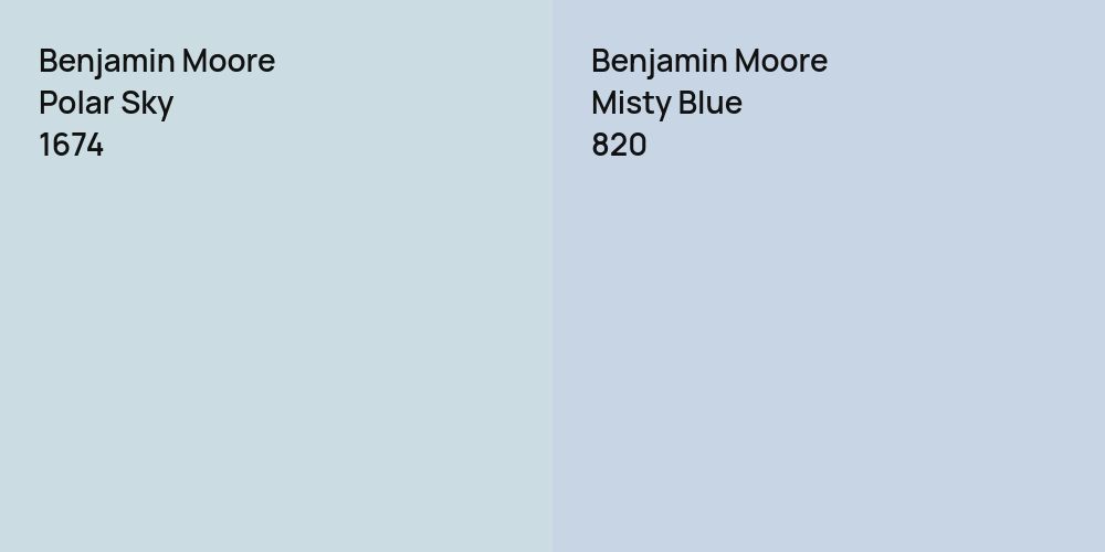 Benjamin Moore Polar Sky vs. Benjamin Moore Misty Blue