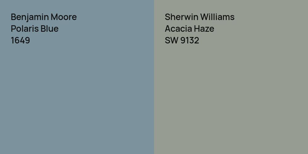 Benjamin Moore Polaris Blue vs. Sherwin Williams Acacia Haze