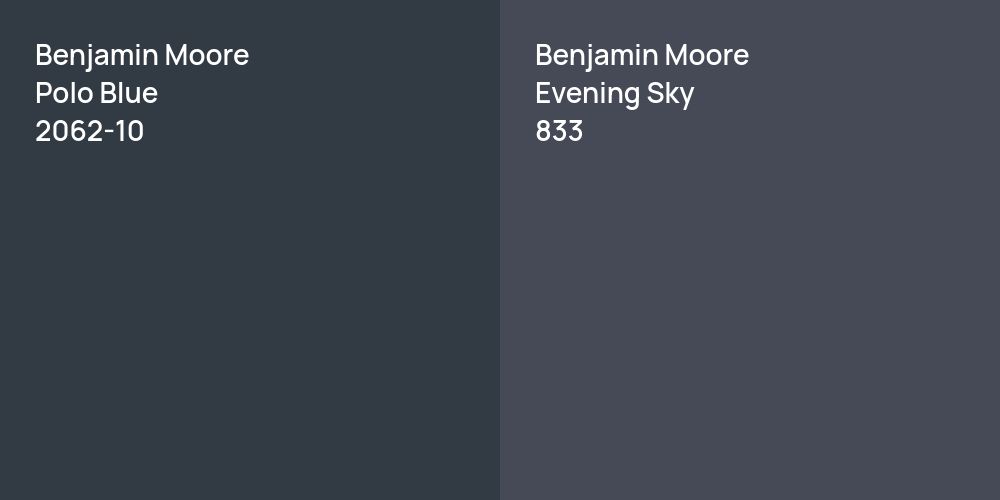 Benjamin Moore Polo Blue vs. Benjamin Moore Evening Sky