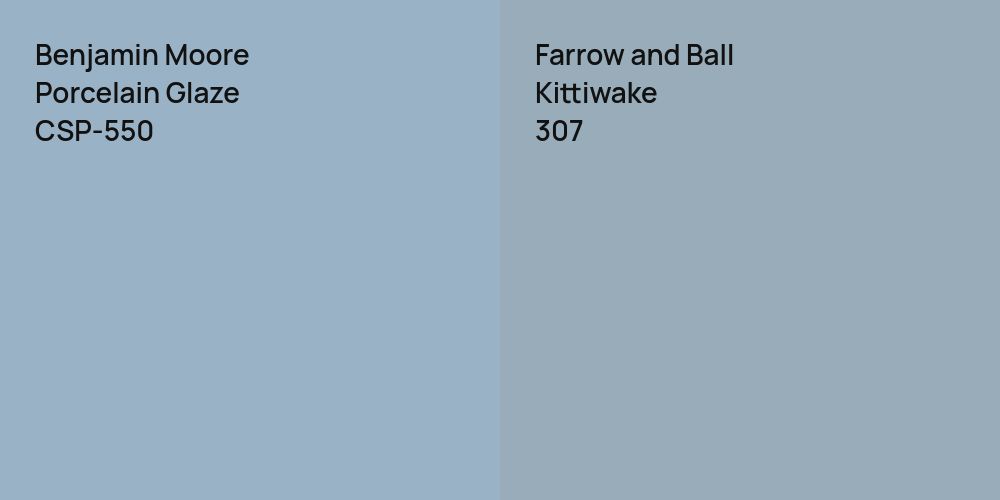 Benjamin Moore Porcelain Glaze vs. Farrow and Ball Kittiwake