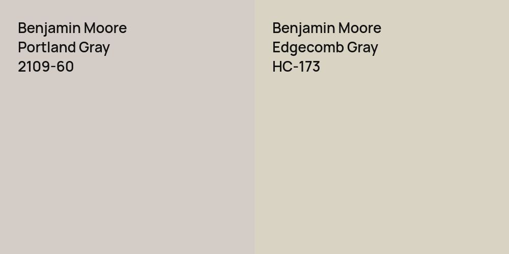 Benjamin Moore Portland Gray vs. Benjamin Moore Edgecomb Gray