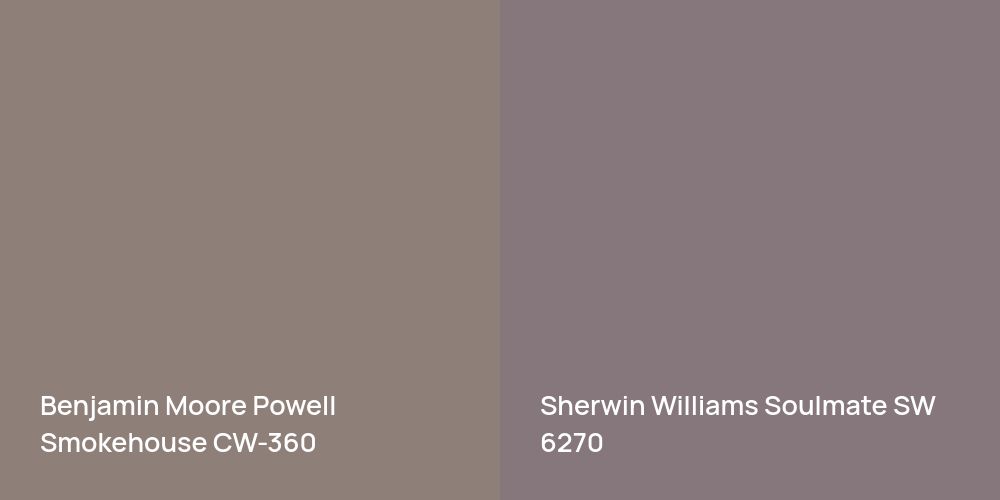 Benjamin Moore Powell Smokehouse vs. Sherwin Williams Soulmate