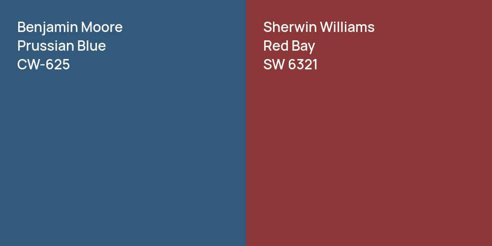 Benjamin Moore Prussian Blue vs. Sherwin Williams Red Bay