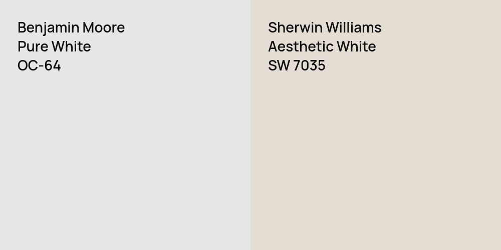 Benjamin Moore Pure White vs. Sherwin Williams Aesthetic White