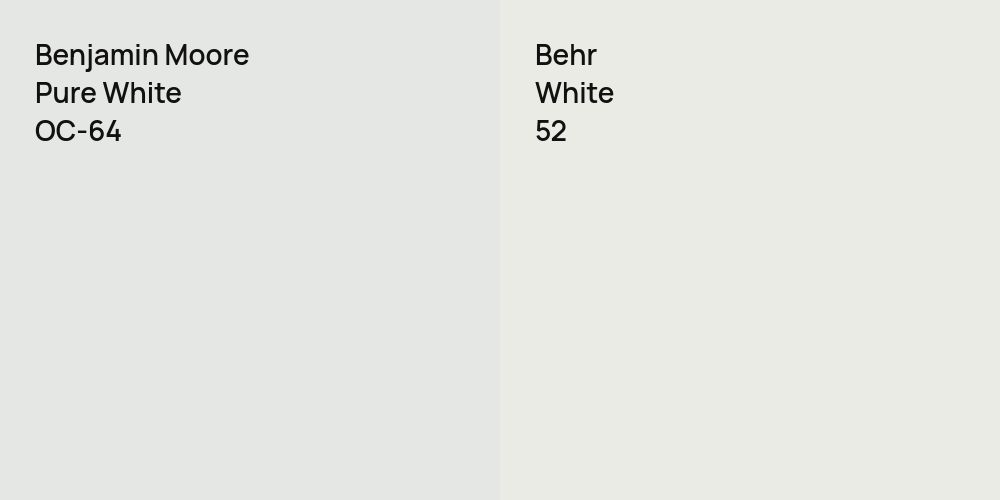 Benjamin Moore Pure White vs. Behr White