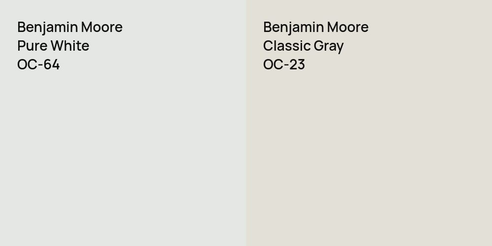 Benjamin Moore Pure White vs. Benjamin Moore Classic Gray