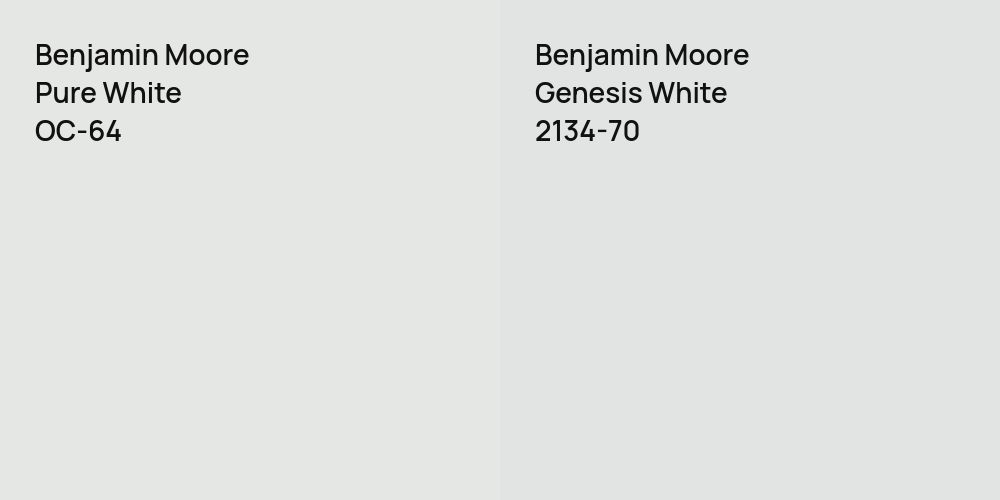 Benjamin Moore Pure White vs. Benjamin Moore Genesis White