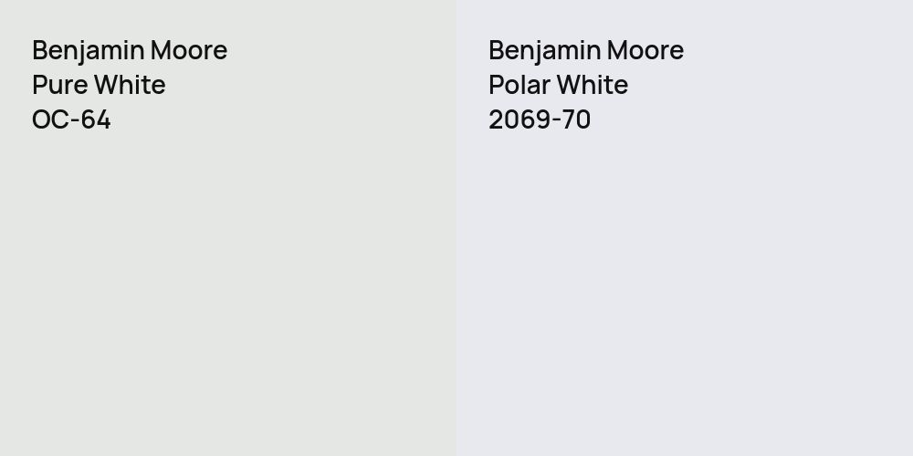 Benjamin Moore Pure White vs. Benjamin Moore Polar White