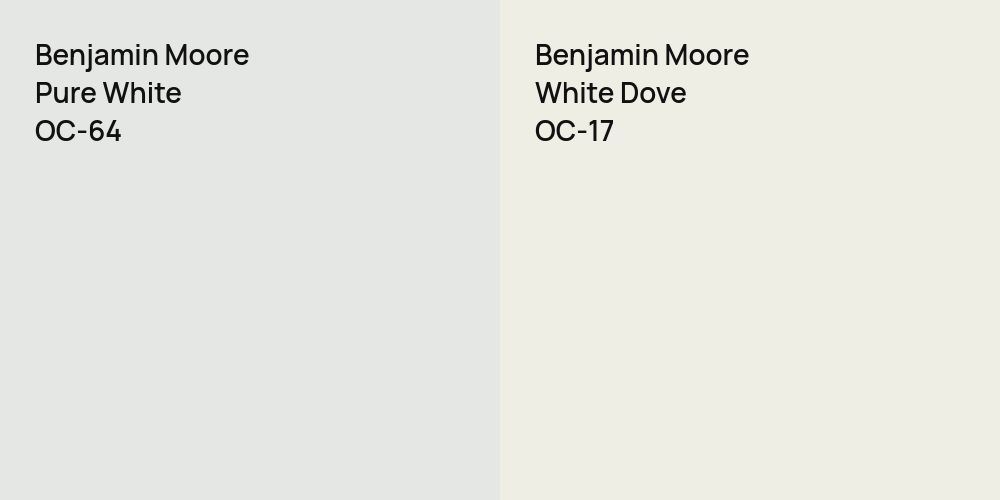 Benjamin Moore Pure White vs. Benjamin Moore White Dove