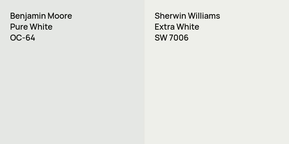 Benjamin Moore Pure White vs. Sherwin Williams Extra White