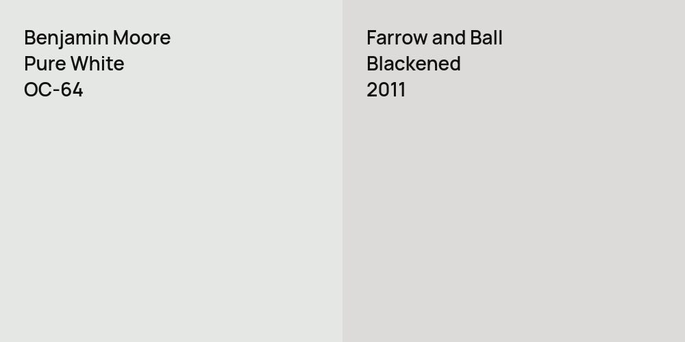 Benjamin Moore Pure White vs. Farrow and Ball Blackened