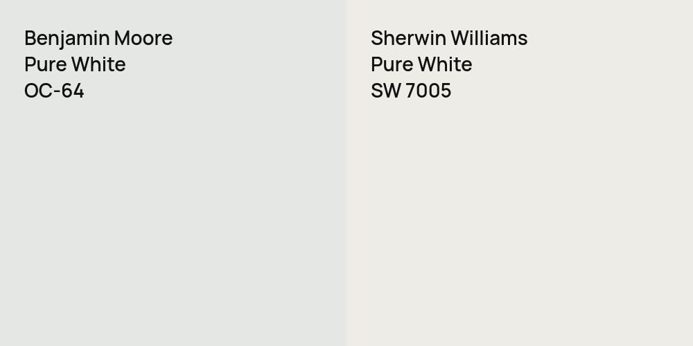 Benjamin Moore Pure White vs. Sherwin Williams Pure White