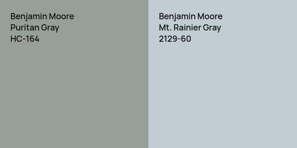 Benjamin Moore Puritan Gray vs. Benjamin Moore Mt. Rainier Gray