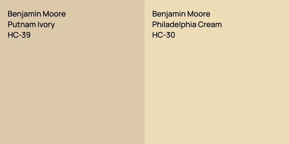 Benjamin Moore Putnam Ivory vs. Benjamin Moore Philadelphia Cream