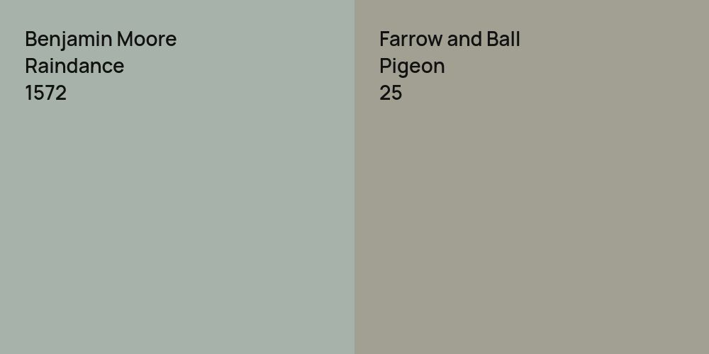 Benjamin Moore Raindance vs. Farrow and Ball Pigeon