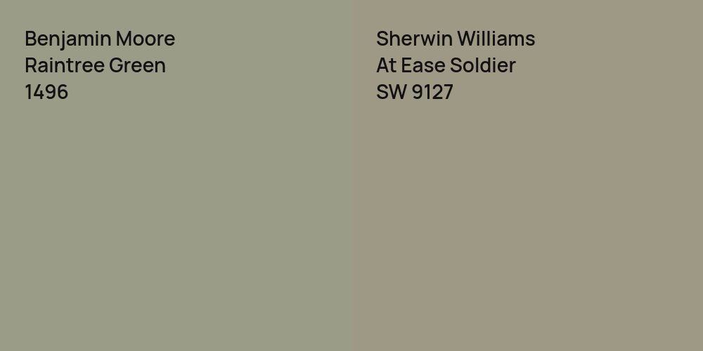 Benjamin Moore Raintree Green vs. Sherwin Williams At Ease Soldier