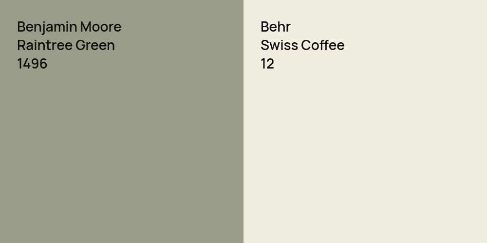 Benjamin Moore Raintree Green vs. Behr Swiss Coffee