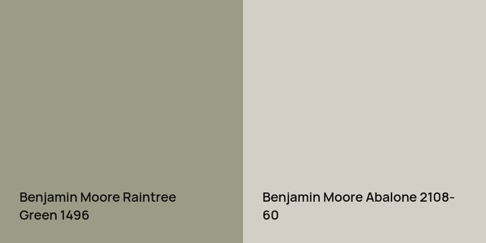 Benjamin Moore Raintree Green vs. Benjamin Moore Abalone