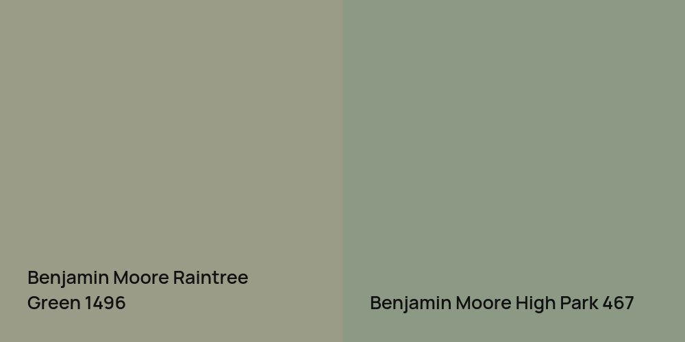 Benjamin Moore Raintree Green vs. Benjamin Moore High Park