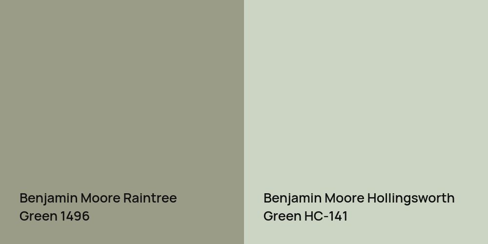 Benjamin Moore Raintree Green vs. Benjamin Moore Hollingsworth Green