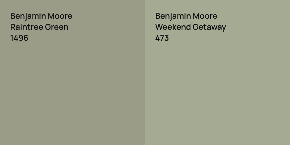 Benjamin Moore Raintree Green vs. Benjamin Moore Weekend Getaway