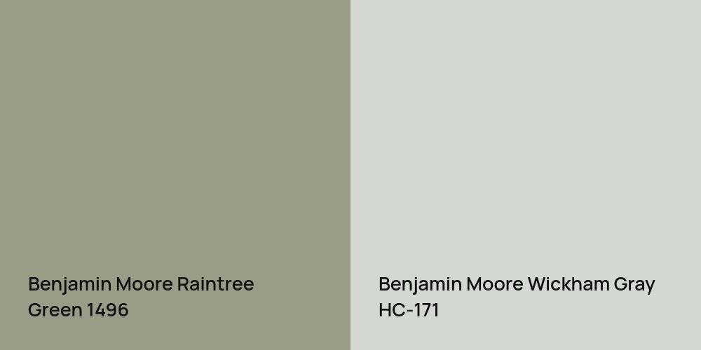 Benjamin Moore Raintree Green vs. Benjamin Moore Wickham Gray