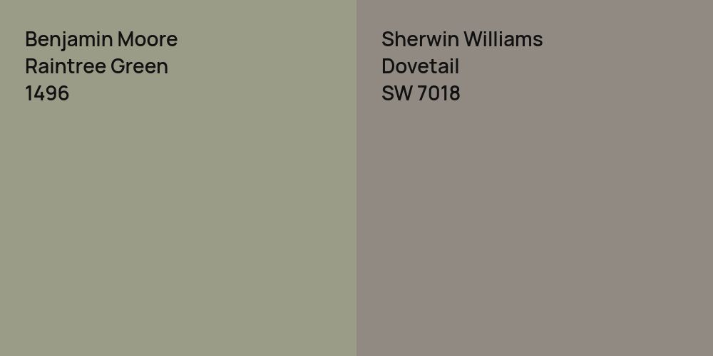 Benjamin Moore Raintree Green vs. Sherwin Williams Dovetail