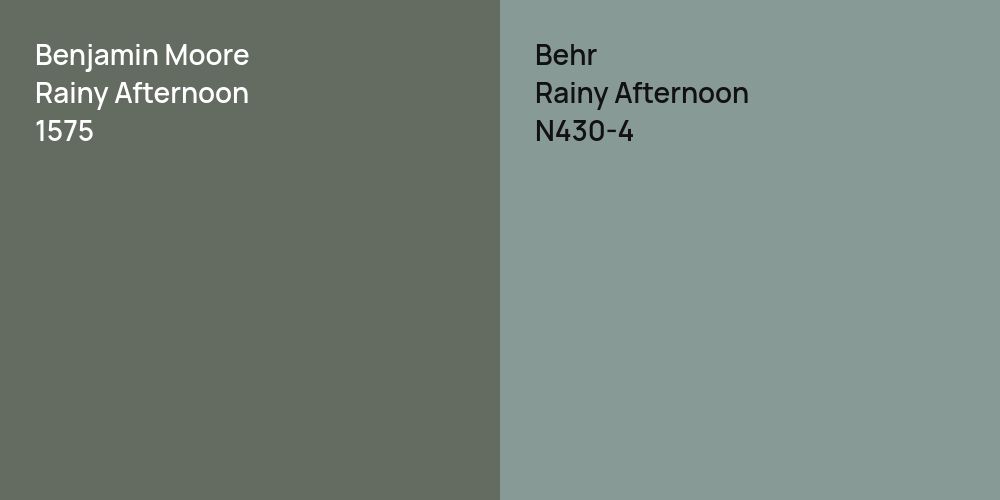 Benjamin Moore Rainy Afternoon vs. Behr Rainy Afternoon