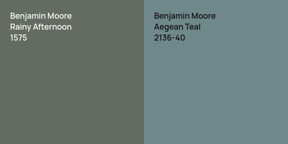 Benjamin Moore Rainy Afternoon vs. Benjamin Moore Aegean Teal