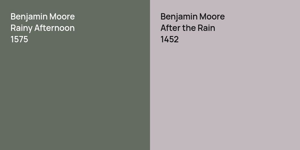 Benjamin Moore Rainy Afternoon vs. Benjamin Moore After the Rain