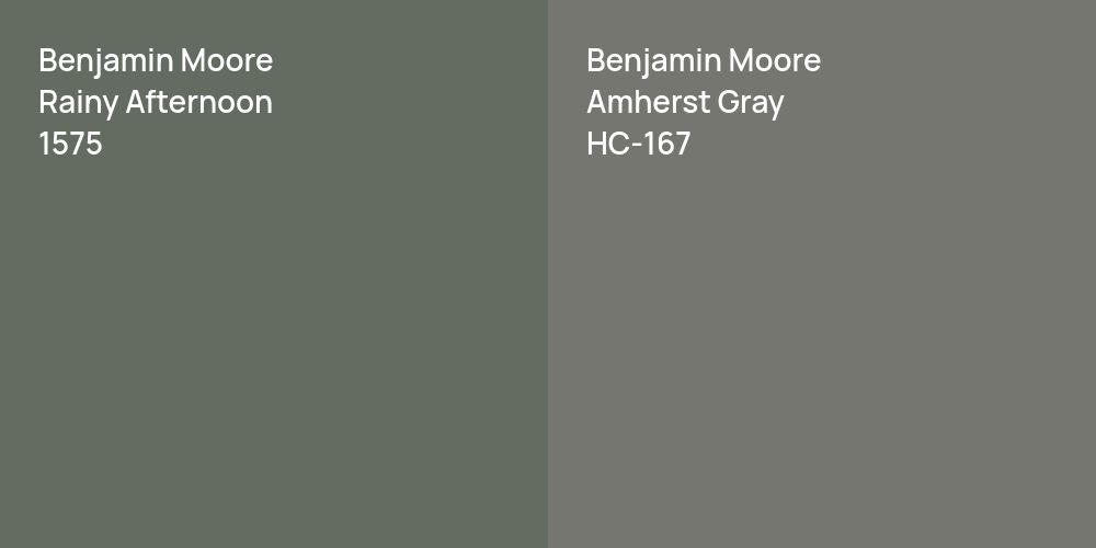 Benjamin Moore Rainy Afternoon vs. Benjamin Moore Amherst Gray