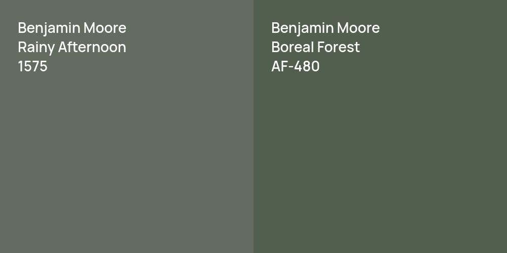 Benjamin Moore Rainy Afternoon vs. Benjamin Moore Boreal Forest