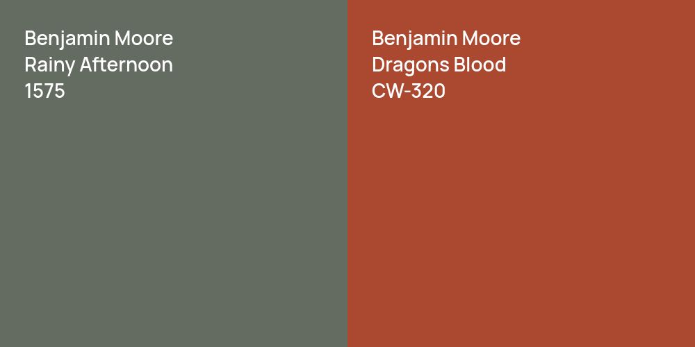 Benjamin Moore Rainy Afternoon vs. Benjamin Moore Dragons Blood