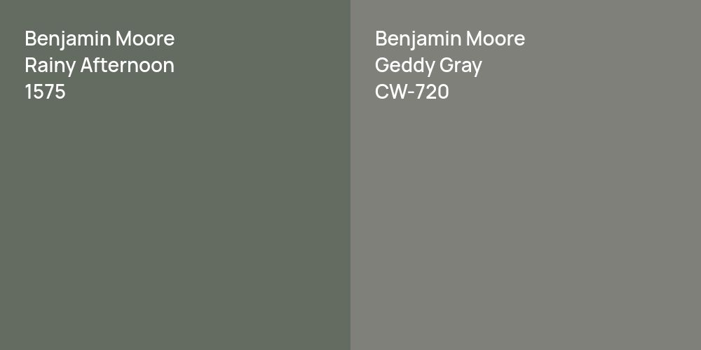 Benjamin Moore Rainy Afternoon vs. Benjamin Moore Geddy Gray