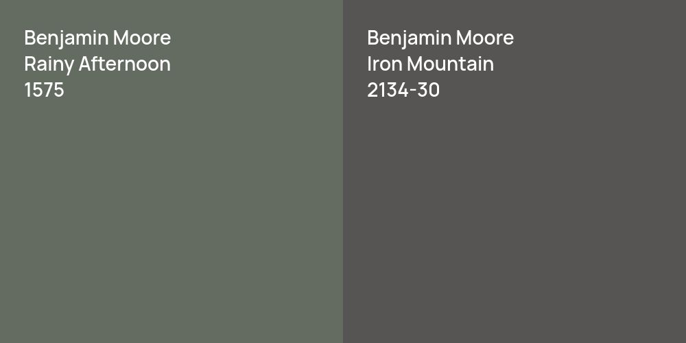 Benjamin Moore Rainy Afternoon vs. Benjamin Moore Iron Mountain