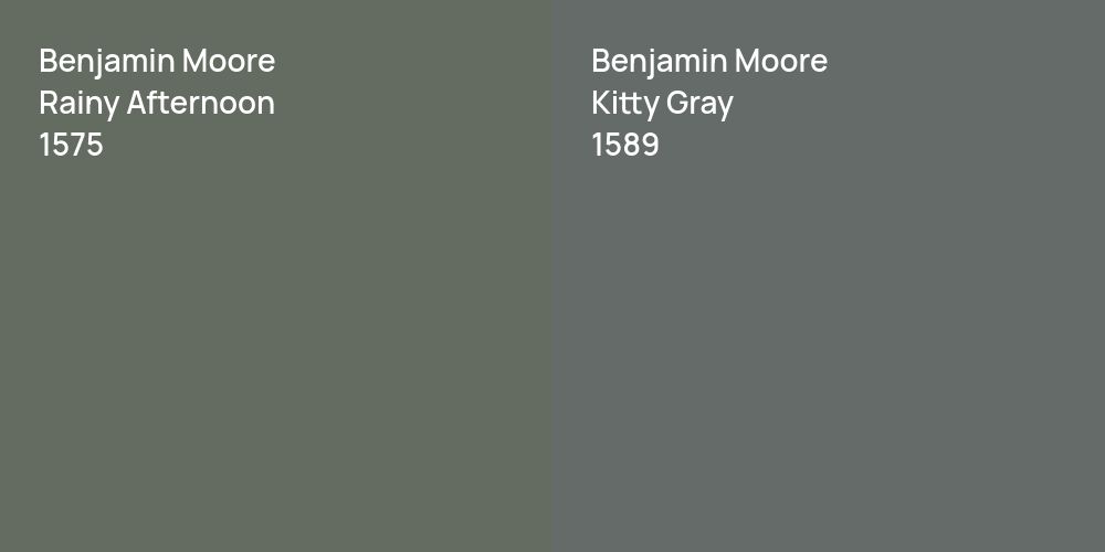 Benjamin Moore Rainy Afternoon vs. Benjamin Moore Kitty Gray