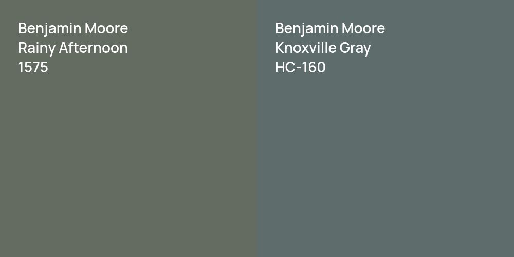 Benjamin Moore Rainy Afternoon vs. Benjamin Moore Knoxville Gray