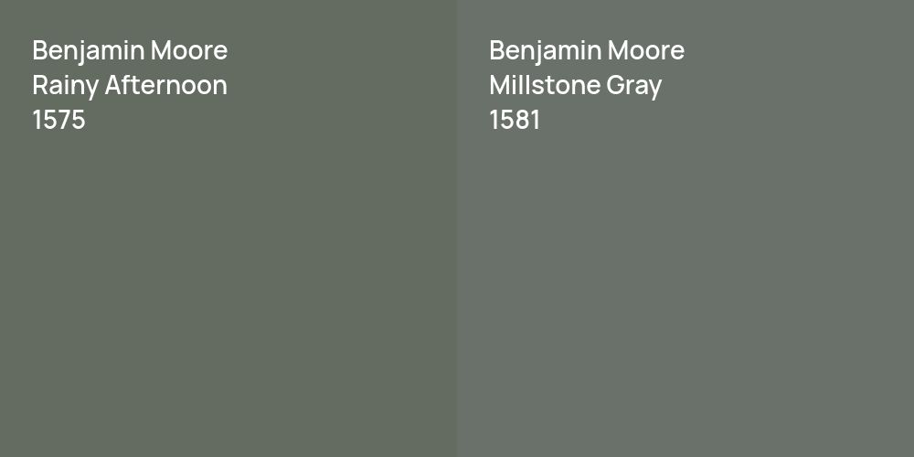 Benjamin Moore Rainy Afternoon vs. Benjamin Moore Millstone Gray