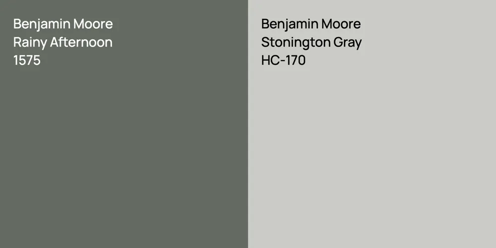 Benjamin Moore Rainy Afternoon vs. Benjamin Moore Stonington Gray