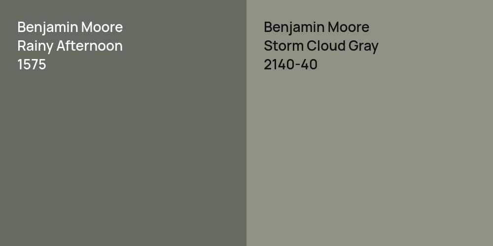 Benjamin Moore Rainy Afternoon vs. Benjamin Moore Storm Cloud Gray