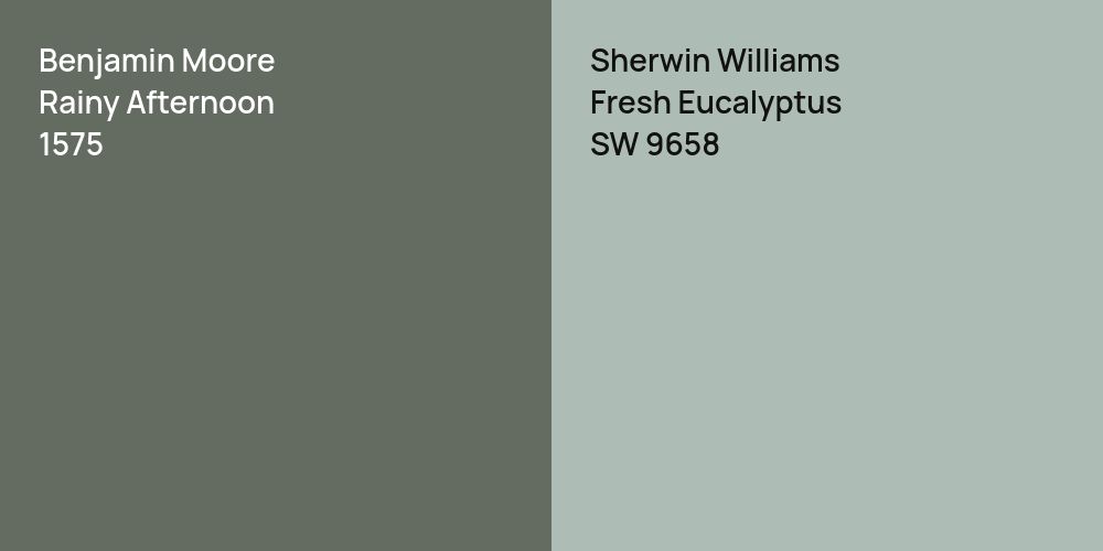 Benjamin Moore Rainy Afternoon vs. Sherwin Williams Fresh Eucalyptus