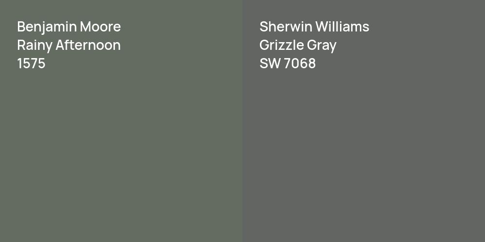 Benjamin Moore Rainy Afternoon vs. Sherwin Williams Grizzle Gray