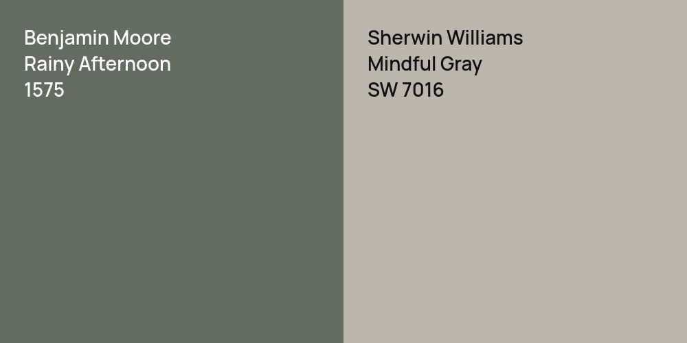 Benjamin Moore Rainy Afternoon vs. Sherwin Williams Mindful Gray