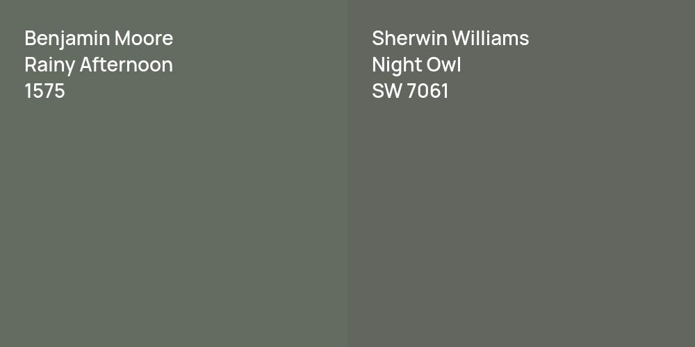 Benjamin Moore Rainy Afternoon vs. Sherwin Williams Night Owl