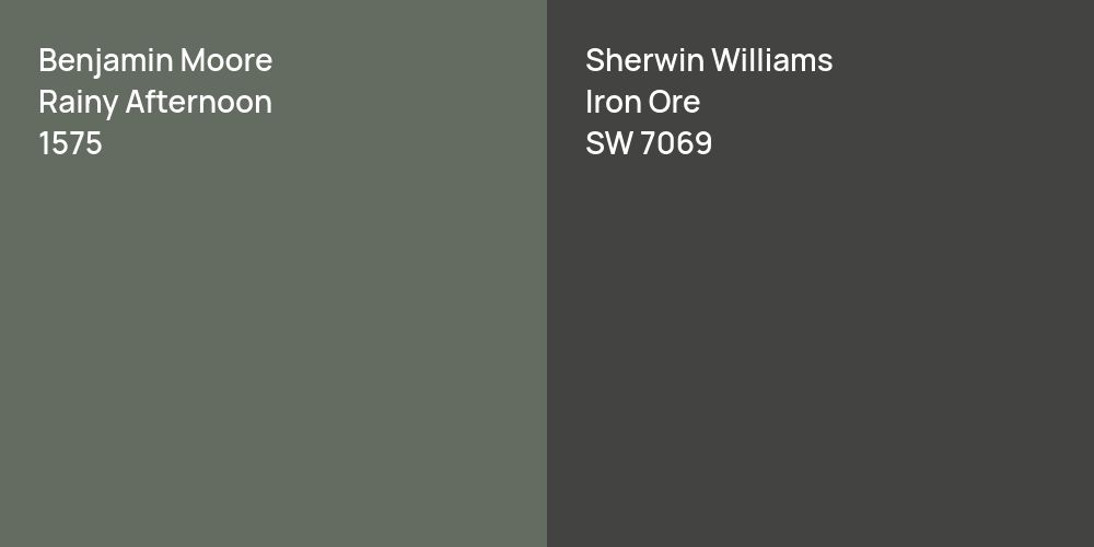 Benjamin Moore Rainy Afternoon vs. Sherwin Williams Iron Ore