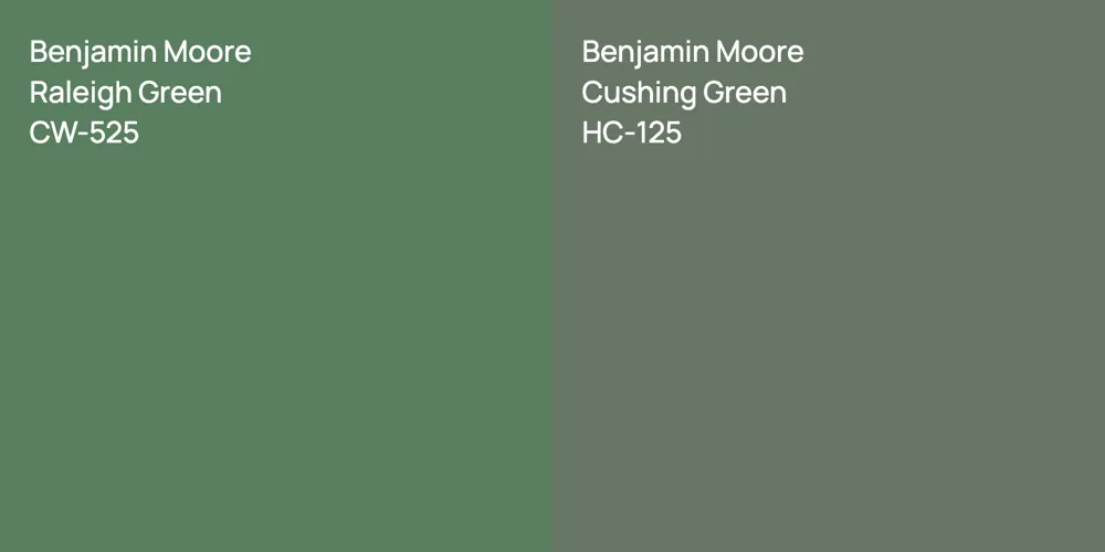 Benjamin Moore Raleigh Green vs. Benjamin Moore Cushing Green